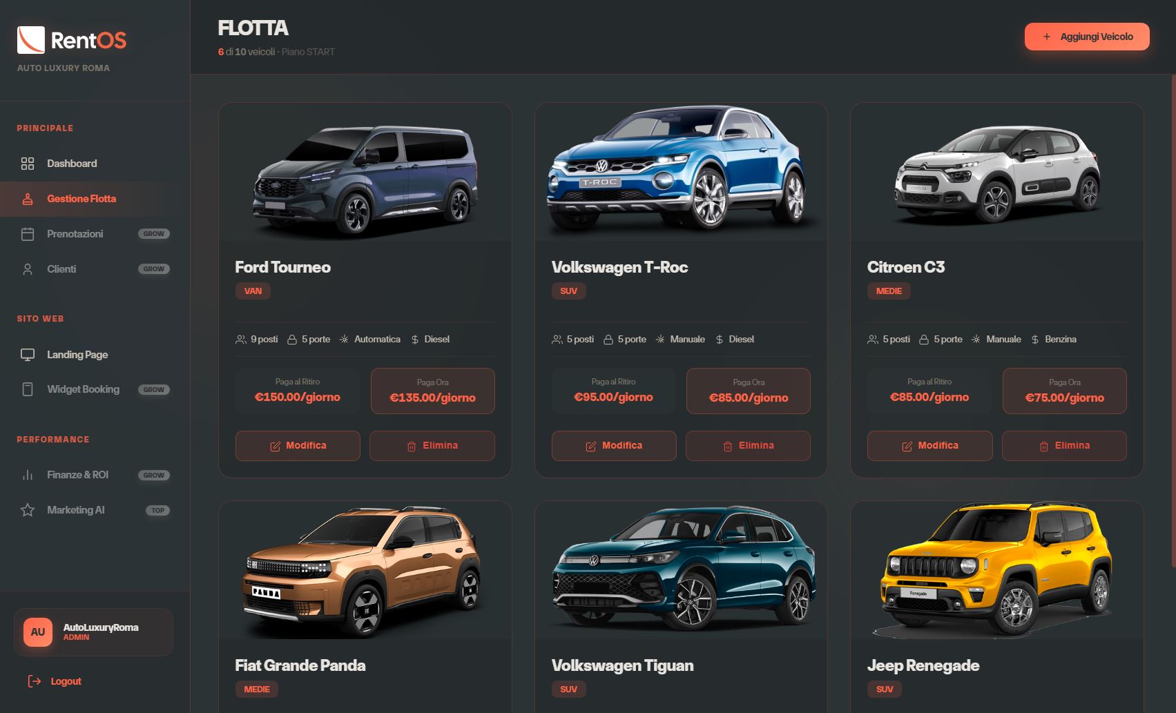 RentOs Dashboard Preview